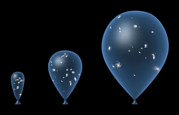 Balloon example of expanding universe